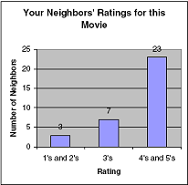 figure/explanation_interface1