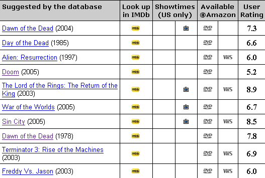 figure/imdb_recommendation_center_a