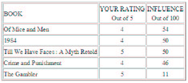 figure/influence_explanation