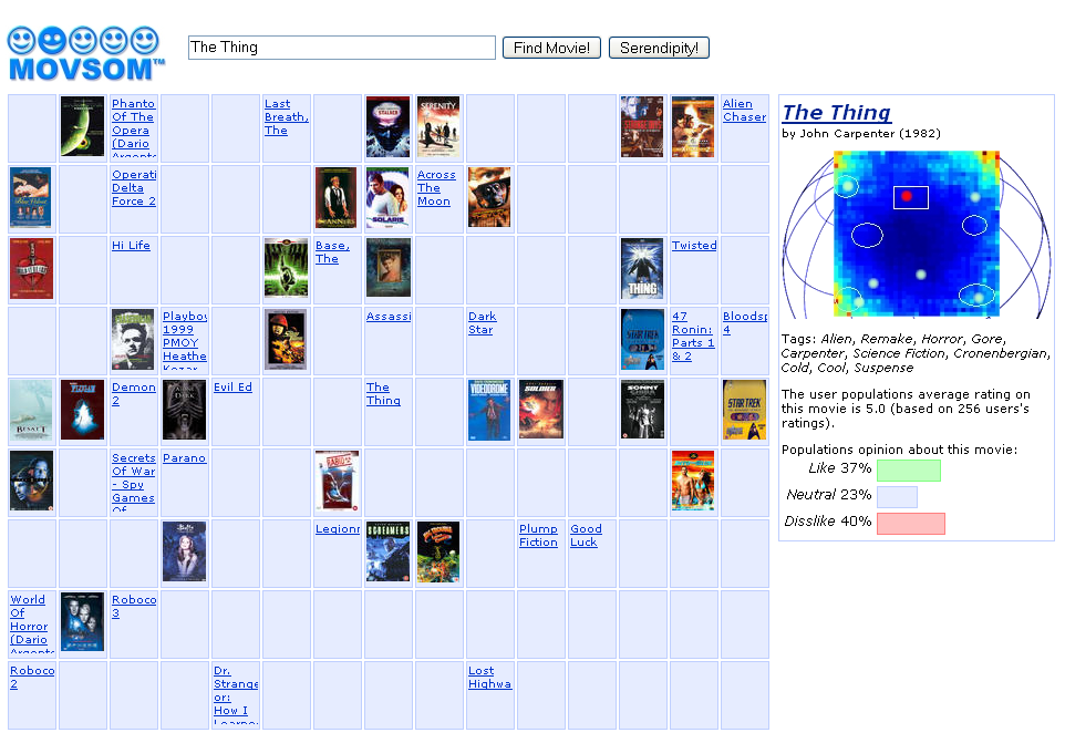 figure/movsom_basic_mode