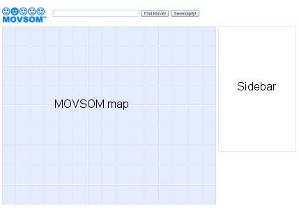 figure/movsom_interface