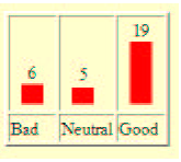 figure/neighborhood_explanation