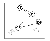 figure/nonlinear_regression_process_middle_state