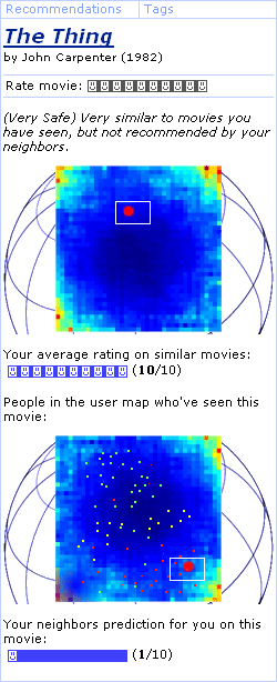 figure/personalized_prediction_sidebar