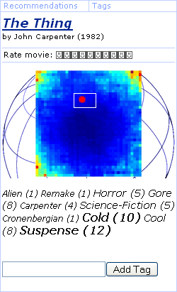 figure/personalized_tag_sidebar