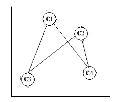 figure/stretched_locally_ordered_som