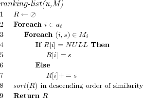 \FUNCTION{ranking-list(u,M)}
\LINE $R \leftarrow \oslash$
\LINE Foreach $i \in u_t$
\LINE \INDENT Foreach $(i,s) \in M_i$
\LINE \INDENT \INDENT If $R[i] = NULL$ Then
\LINE \INDENT \INDENT \INDENT $R[i] = s$
\LINE \INDENT \INDENT Else
\LINE \INDENT \INDENT \INDENT $R[i] += s$
\LINE $sort(R)$ \COMMENT{in descending order of similarity}
\LINE Return $R$
