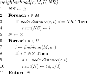 \FUNCTION{neighborhood(c,M,U,NR)}
\LINE $NS \leftarrow \oslash$
\LINE Foreach $i \in M$
\LINE \INDENT If $\NAME{node-distance}(c,i) <= NR$ Then
\LINE \INDENT \INDENT $next(NS) \leftarrow i$
\LINE $N \leftarrow \oslash$
\LINE Foreach $u \in U$
\LINE \INDENT $i \leftarrow \NAME{find-bmn}(M,u_r)$
\LINE \INDENT If $i \in NS$ Then
\LINE \INDENT \INDENT $d \leftarrow \NAME{node-distance}(c,i)$
\LINE \INDENT \INDENT $next(N) \leftarrow (u,1/d)$
\LINE Return $N$
