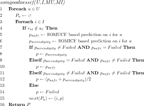 \FUNCTION{somgoodnesscf(U,I,MU,MI)}
\LINE Foreach $u \in U$
\LINE \INDENT $P_u \leftarrow \oslash$
\LINE \INDENT Foreach $i \in I$
\LINE \INDENT \INDENT If $r_{ui} \notin u_r$ Then
\LINE \INDENT \INDENT \INDENT $p_{safe} \leftarrow$ \COMMENT{SOMUCF based prediction on $i$ for $u$}
\LINE \INDENT \INDENT \INDENT $p_{serendipity} \leftarrow$ \COMMENT{SOMICF based prediction on $i$ for $u$}
\LINE \INDENT \INDENT \INDENT If $p_{serendipity} \neq Failed$ AND $p_{safe} = Failed$ Then
\LINE \INDENT \INDENT \INDENT \INDENT $p \leftarrow p_{serendipity}$
\LINE \INDENT \INDENT \INDENT Elseif $p_{serendipity} = Failed$ AND $p_{safe} \neq Failed$ Then
\LINE \INDENT \INDENT \INDENT \INDENT $p \leftarrow p_{safe}$
\LINE \INDENT \INDENT \INDENT Elseif $p_{serendipity} \neq Failed$ AND $p_{safe} \neq Failed$ Then
\LINE \INDENT \INDENT \INDENT \INDENT $p \leftarrow (p_{safe} + p_{serendipity})/2$
\LINE \INDENT \INDENT \INDENT Else
\LINE \INDENT \INDENT \INDENT \INDENT $p \leftarrow Failed$
\LINE \INDENT \INDENT \INDENT $next(P_u) \leftarrow (i,p)$
\LINE Return $P$
